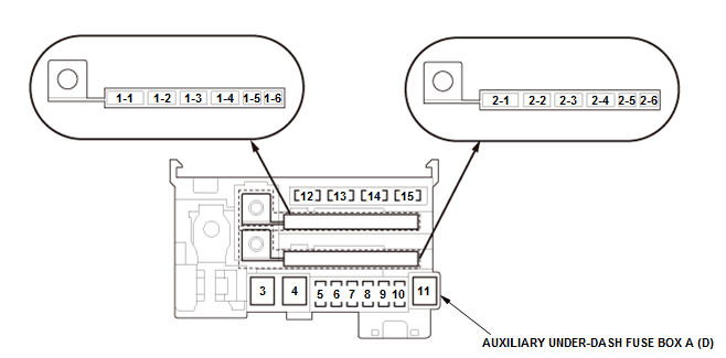 Electrical System - Testing & Troubleshooting